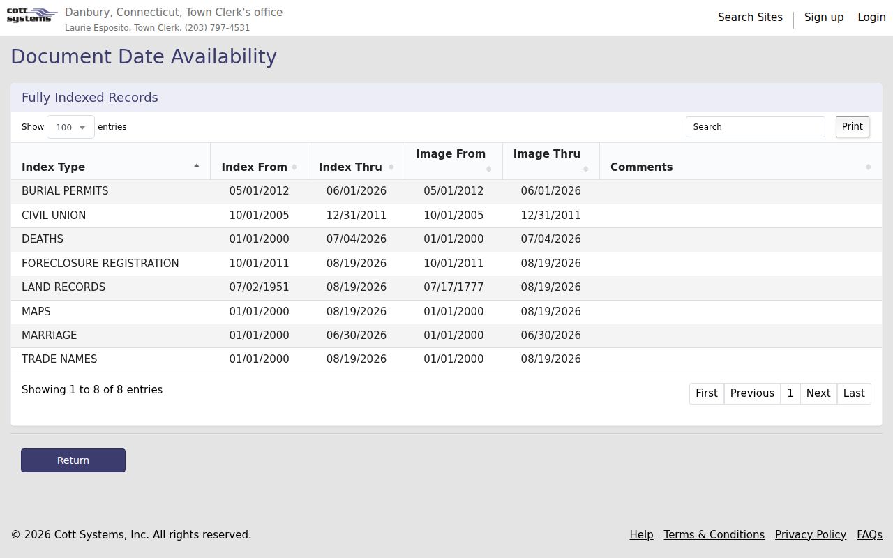 Danbury street directory view of RecordHub date availability for land records