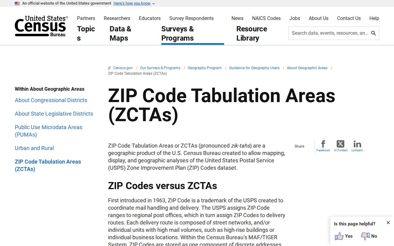 Danbury ZIP code directory view of Census ZIP Code Tabulation Area guidance